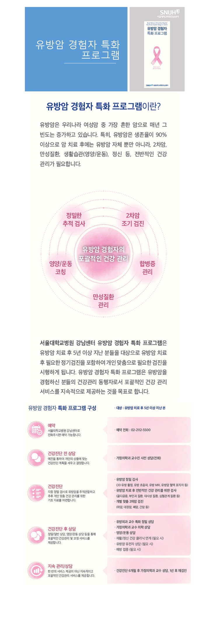 유방암 경험자 특화 프로그램 내용