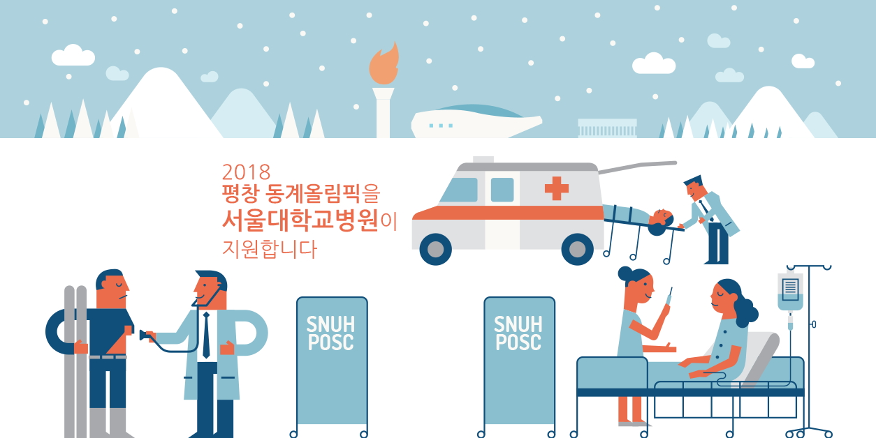 2018 posc