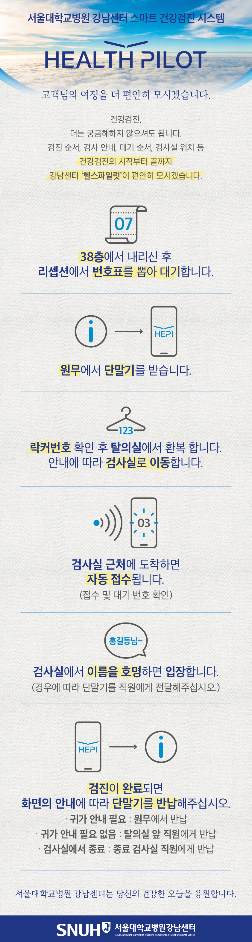 헬스 파일럿 안내