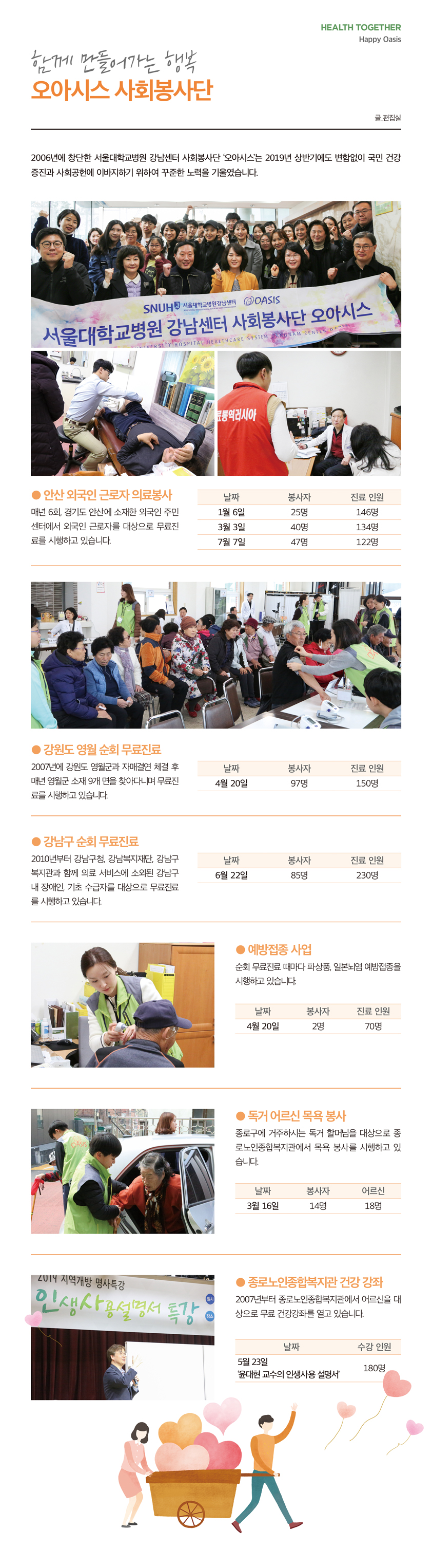 봉사단