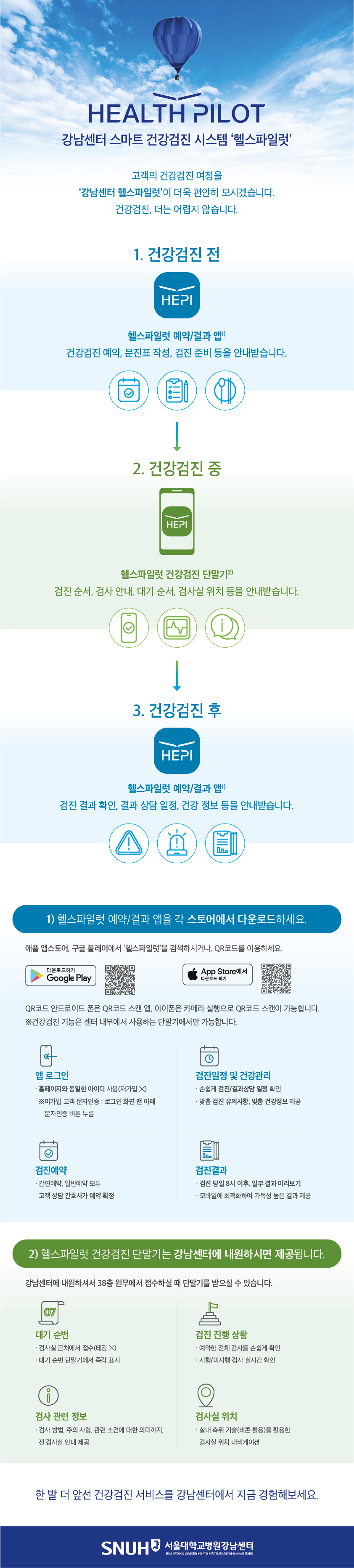 헬스파일럿 헬스파일럿