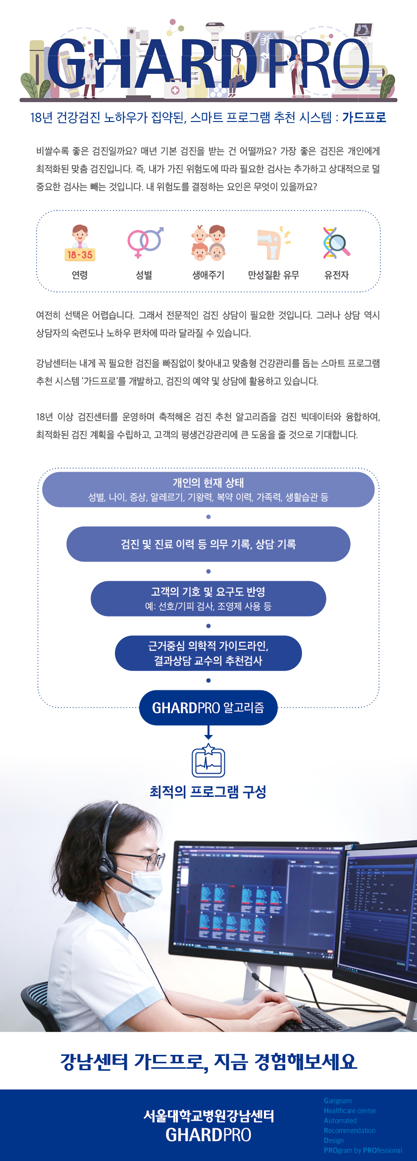 가드프로